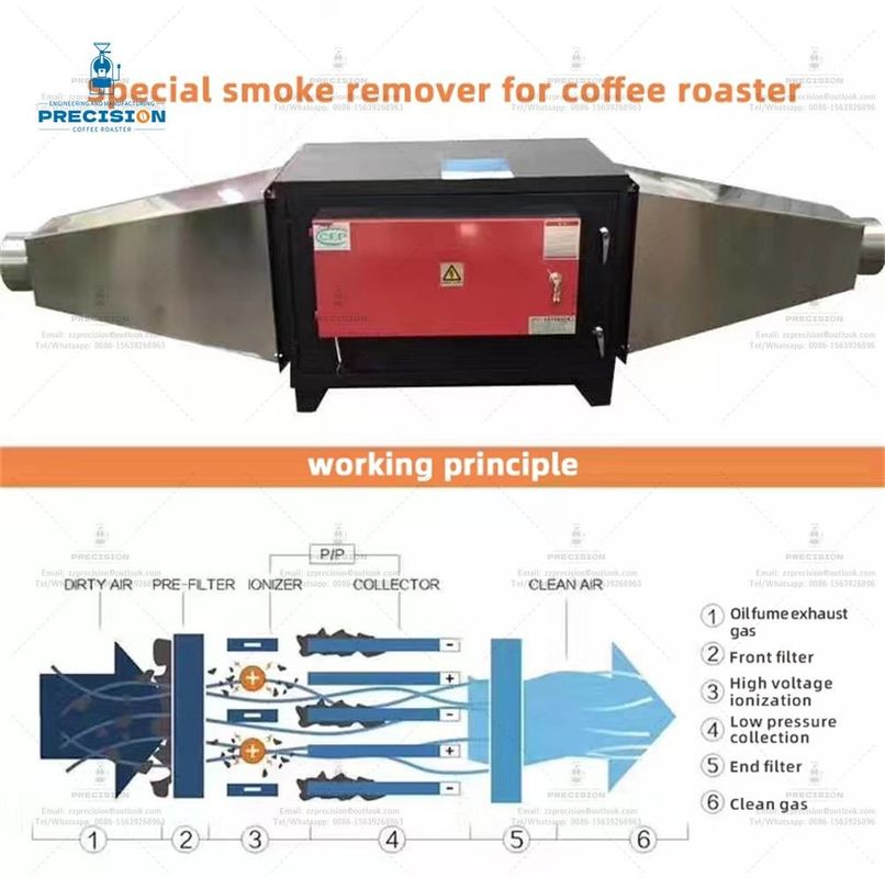 Boutique de café torréfacteur filtre à fumée Matériau en acier inoxydable résistant à la rouille
